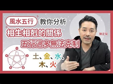 萬物相生相剋|相生相剋：化解衝突